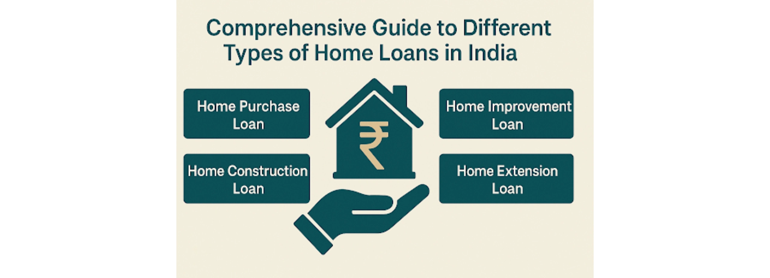 Guide to Different Types of Home Loans in India